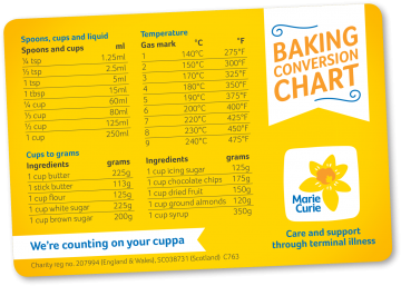 Baking conversion chart, Blooming Great Tea Party 2018