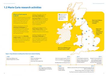 Pages 10-11, Research impact report 2014-15