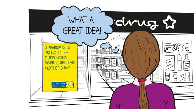 Mother's Day animation, Superdrug partnership extension pitch